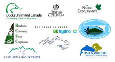 all-wetlands-conference-logos